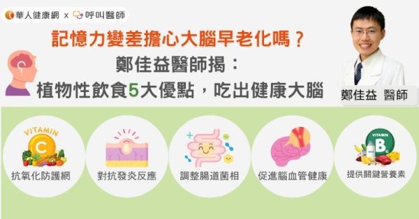 記憶力變差擔心大腦早老化嗎？鄭佳益醫師揭：植物性飲食5大優點，吃出健康大腦 文/ 鄭佳益醫師
